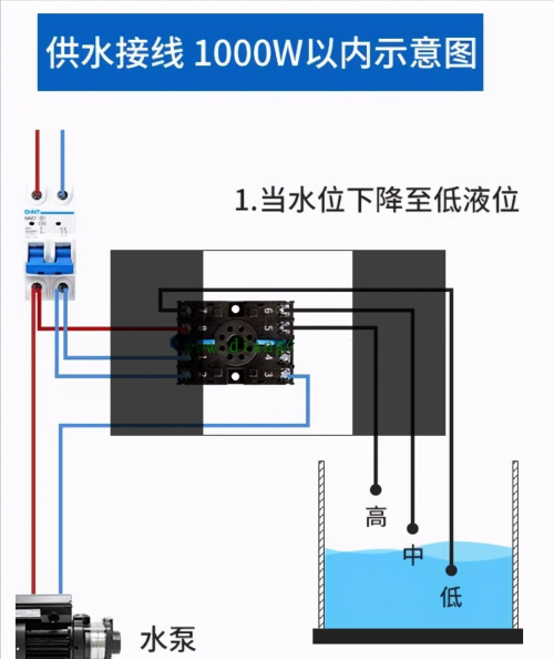 继电器的种类和工作原理归纳，知识大全上篇）