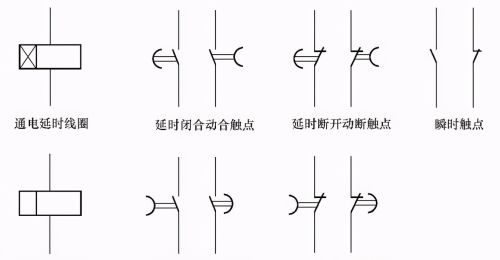 继电器的种类和工作原理归纳，知识大全上篇）