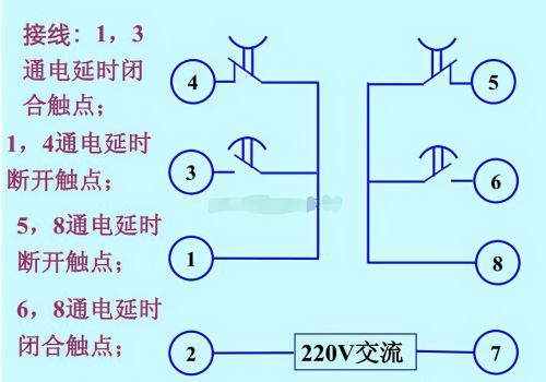 继电器的种类和工作原理归纳，知识大全上篇）