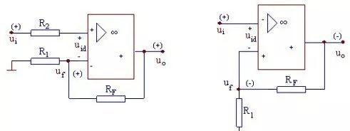 如何判断电压反馈与电流反馈？