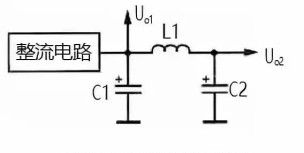 全面分析各种形式的滤波电路工作原理