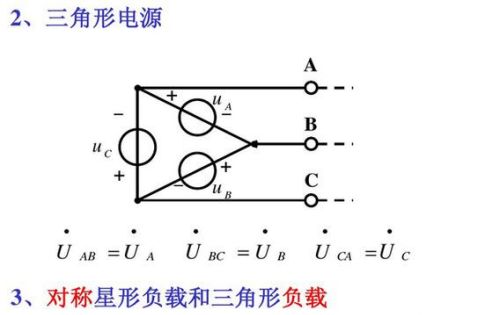 线电流和相电流的关系与区别、线电压与相电压的区别与关系