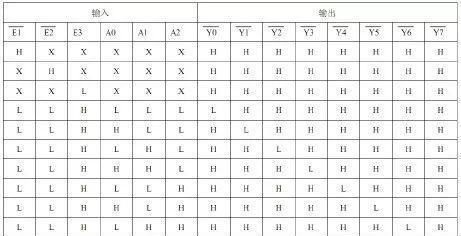 看懂这8个电路，单片机水平再提升一个阶层