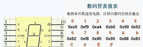 看懂这8个电路，单片机水平再提升一个阶层