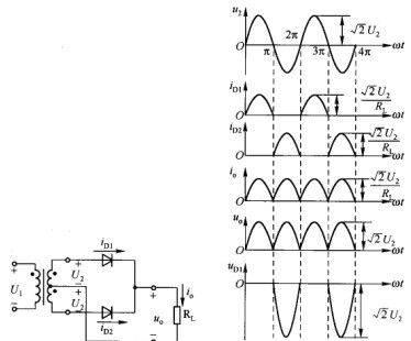 单相半波整流 全波整流 桥式整流