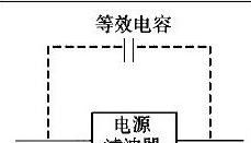 电源滤波器使用的三大误区