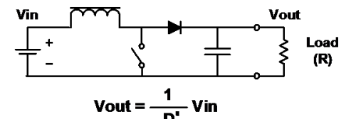 电源工程师必知的11种电源拓扑结构