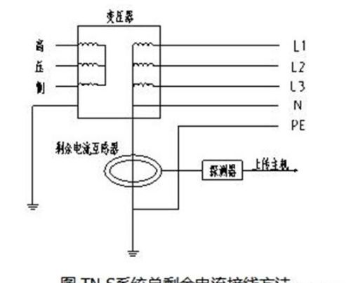 剩余电流互感器的安装接线方法及注意事项