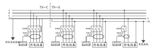 剩余电流互感器的安装接线方法及注意事项