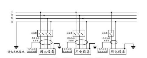 剩余电流互感器的安装接线方法及注意事项