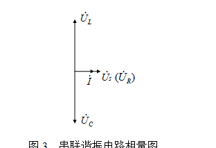 串联谐振升压原理