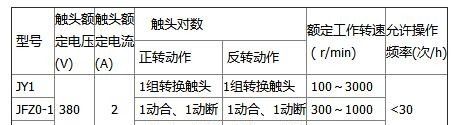 速度继电器的工作原理及作用