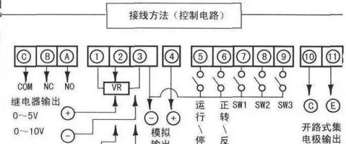 变频器如何接线，输出输入怎么区分