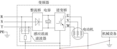 变频器如何接线，输出输入怎么区分