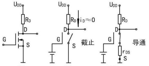 7个步骤来阐述MOS管的选型要求