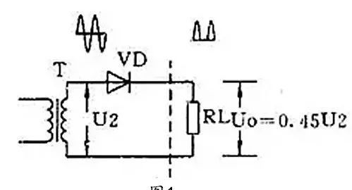 常见的整流桥电路图总结