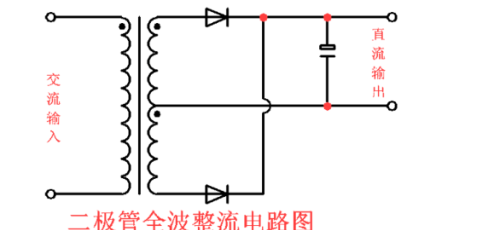 2个二极管全波整流电路图分享