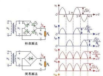 2个二极管全波整流电路图分享