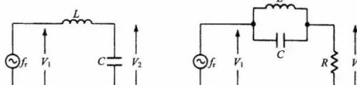 电感Q值计算公式及Q值影响因素