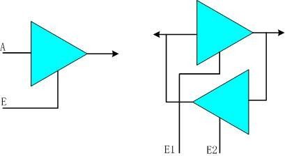 高阻态和三态门电路原理