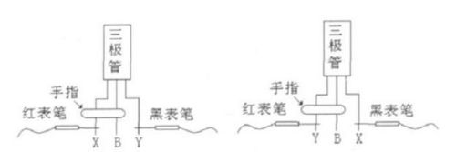 三极管的倒置状态及其作用