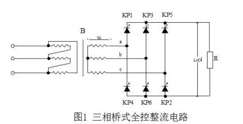 三相桥式全控整流电路的工作原理