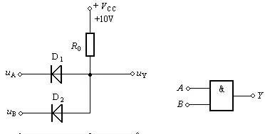 二极管与门和三极管非门电路原理
