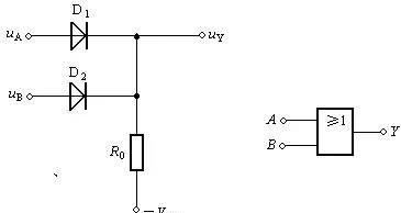 二极管与门和三极管非门电路原理