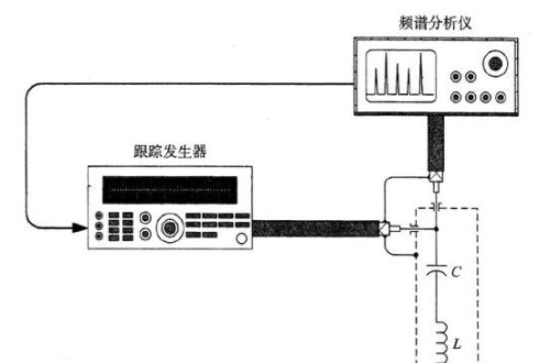 测量寄生电容与寄生电感