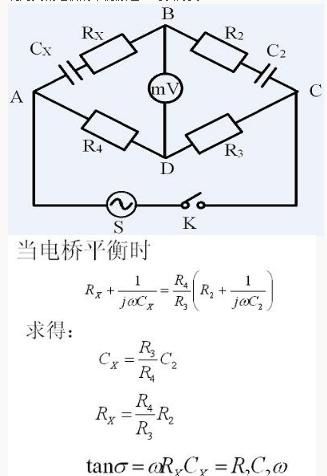 测量寄生电容与寄生电感