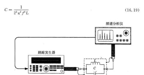 测量寄生电容与寄生电感