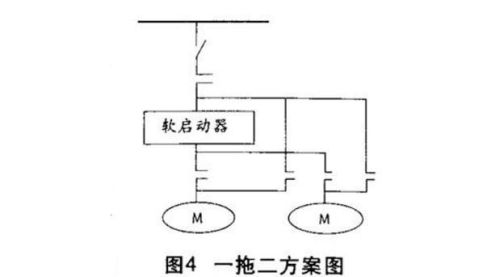 软启动器工作原理与主电路图