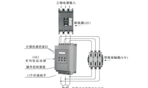 软启动器工作原理与主电路图