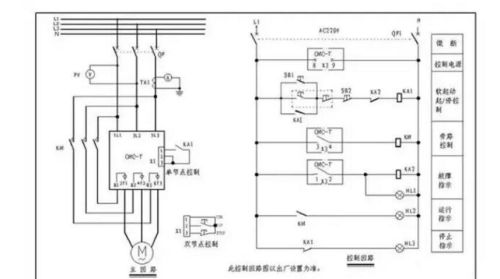 软启动器工作原理与主电路图