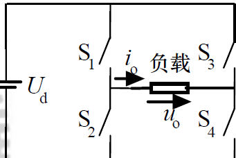 逆变电路的主要应用及基本工作原理