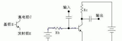 三极管放大电路基本原理