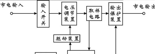 交流稳压器6个电路图分享