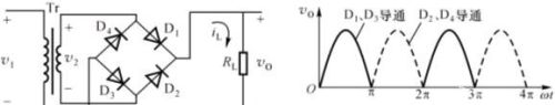 整流与滤波电路和线性串联型稳压电路知识