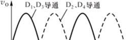 整流与滤波电路和线性串联型稳压电路知识