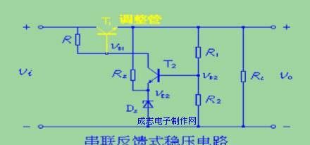 整流与滤波电路和线性串联型稳压电路知识