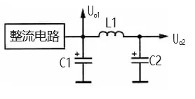 最常见的四种滤波电路原理及特点