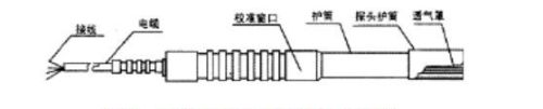 湿度传感器维修技巧