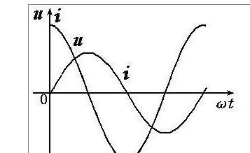 纯电感电路中电压与电流的关系