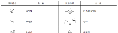 常用电气电路的图形符号