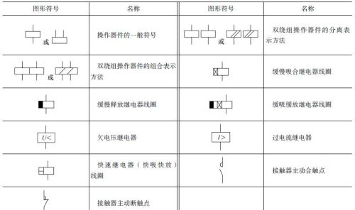 常用电气电路的图形符号