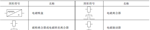 常用电气电路的图形符号