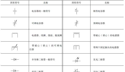 常用电气电路的图形符号