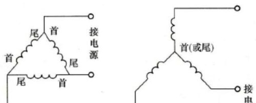 定子绕组的连接方式