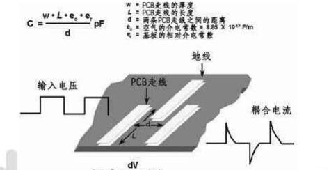 寄生电感产生原因是什么