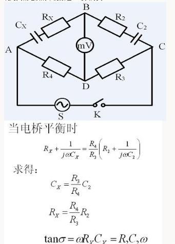 寄生电容与寄生电感的测量方法